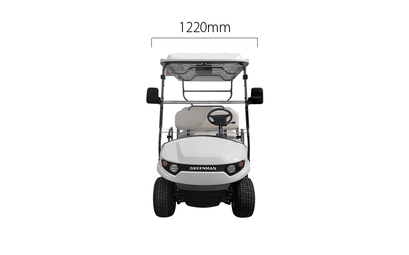 GVG4+2 GVF4+2 GVG4+2 GVF4+2